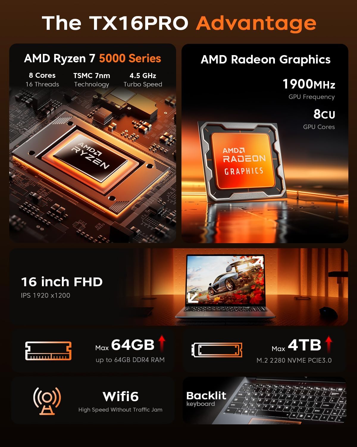 portátil para juegos, computadora portátil de 16.0 pulgadas con amd ryzen 7 5825u (8c/16t, hasta 4.5ghz), 16 gb de ram 512 gb nvme ssd windows 11, radeon rx vega 8 gráficos, wifi 6, kb portátil para juegos, computadora portátil de 16.0 pulgadas con amd ryzen 7 5825u (8c/16t, hasta 4.5ghz), 16 gb de ram 512 gb nvme ssd windows 11, radeon rx vega 8 gráficos, wifi 6, kb