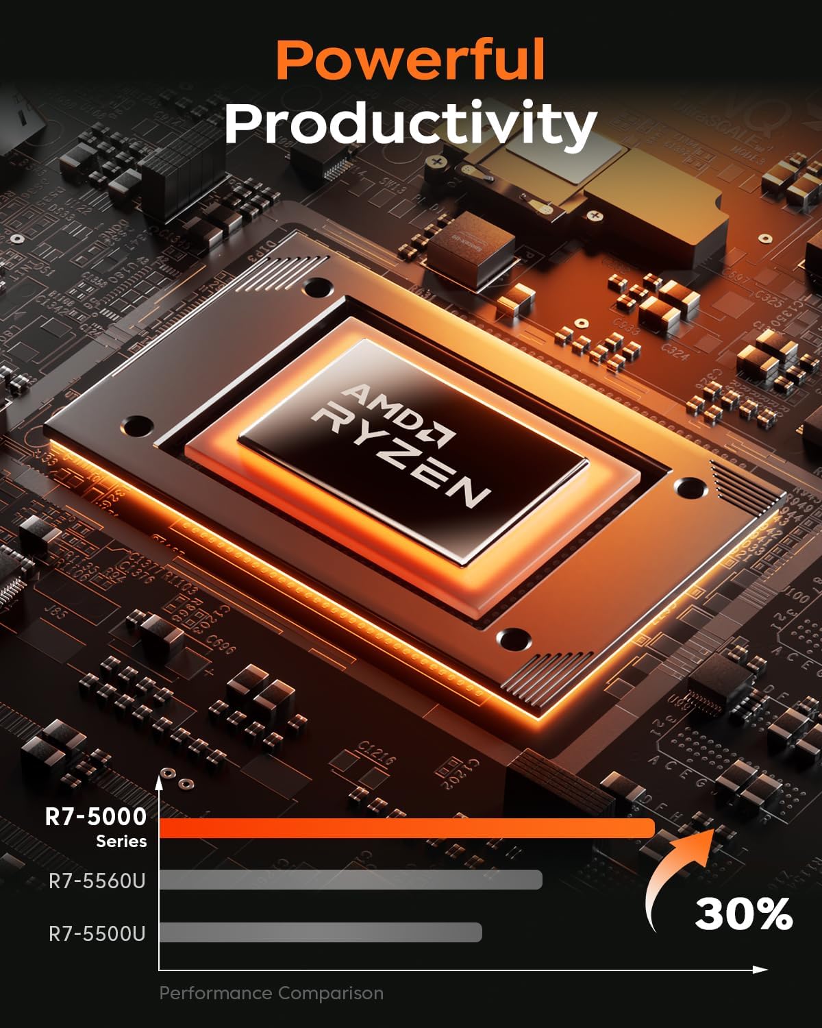 portátil para juegos, computadora portátil de 16.0 pulgadas con amd ryzen 7 5825u (8c/16t, hasta 4.5ghz), 16 gb de ram 512 gb nvme ssd windows 11, radeon rx vega 8 gráficos, wifi 6, kb portátil para juegos, computadora portátil de 16.0 pulgadas con amd ryzen 7 5825u (8c/16t, hasta 4.5ghz), 16 gb de ram 512 gb nvme ssd windows 11, radeon rx vega 8 gráficos, wifi 6, kb