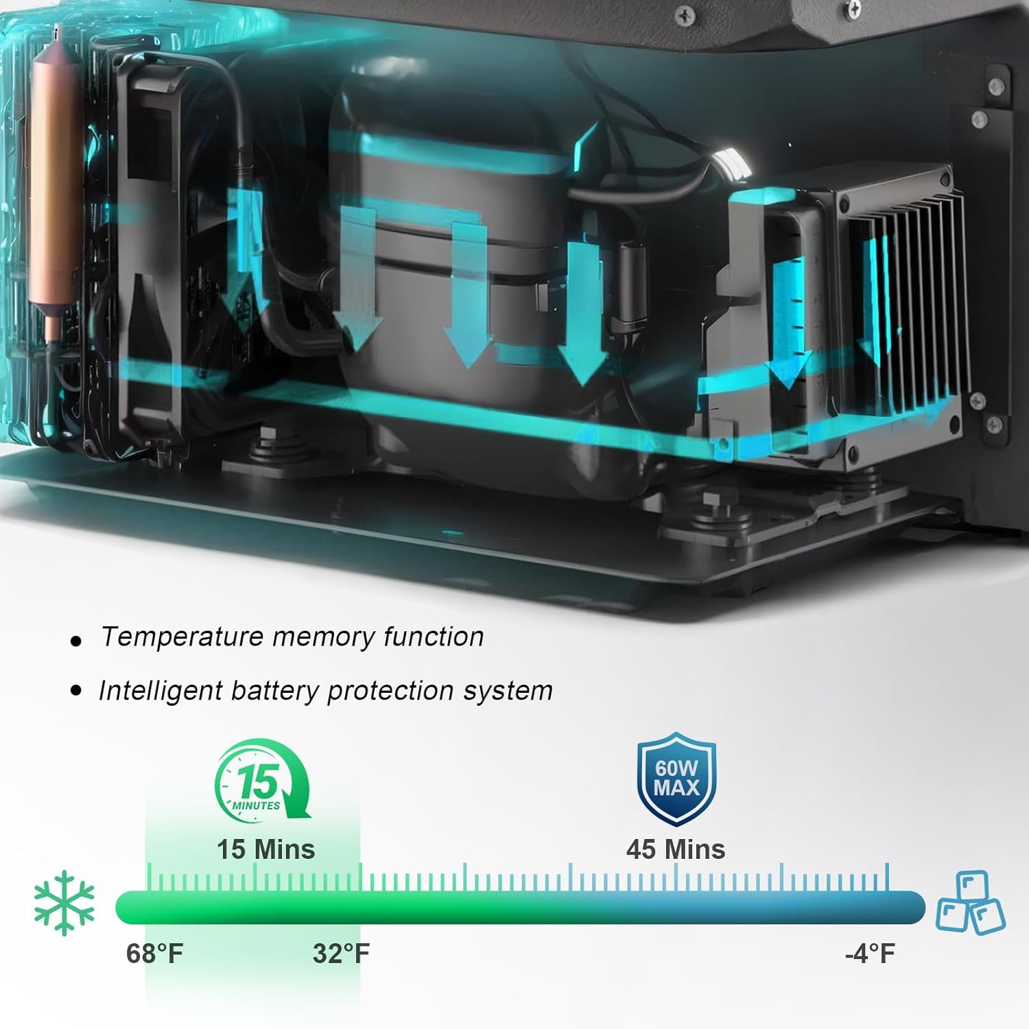 yellow jacket refrigerador de coche de 12 voltios, enfriador eléctrico de 16 cuartos de galón, refrigerador portátil para acampar al aire libre, 12v/24v dc 110~240 voltios ac refrigerador para camión yellow jacket refrigerador de coche de 12 voltios, enfriador eléctrico de 16 cuartos de galón, refrigerador portátil para acampar al aire libre, 12v/24v dc 110~240 voltios ac refrigerador para camión