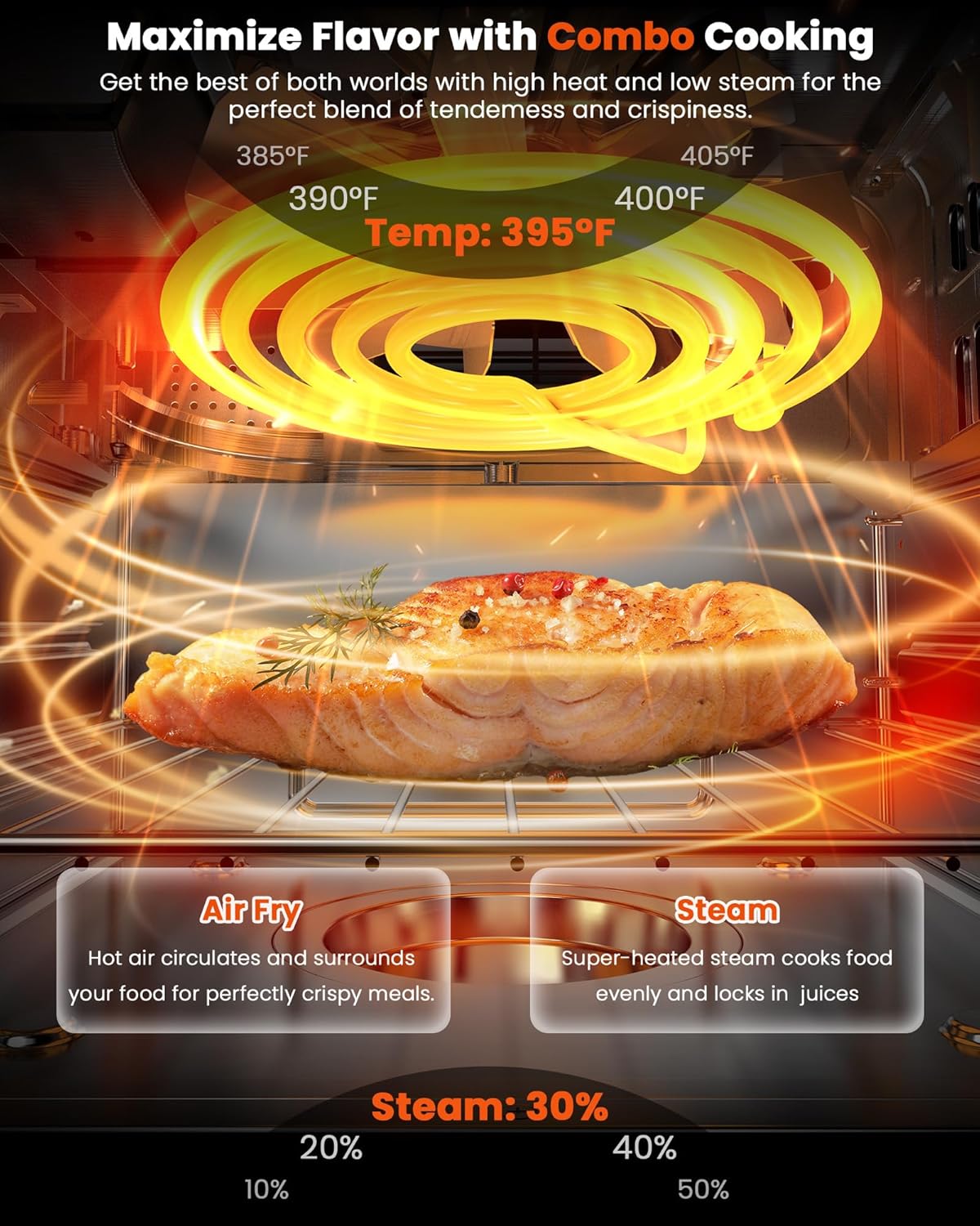 nuwave horno de vapor combinado, multicocción de acero inoxidable no tóxico con freidora de aire, vapor, cocción al vacío, tostadas y más, precisión de 50 450 °f, 120 preajustes, control de humedad nuwave horno de vapor combinado, multicocción de acero inoxidable no tóxico con freidora de aire, vapor, cocción al vacío, tostadas y más, precisión de 50 450 °f, 120 preajustes, control de humedad
